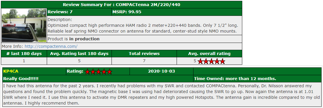 COMPACtenna REVIEW 2M-220-440 on eHam.net - Digital Communications, DMR Radio