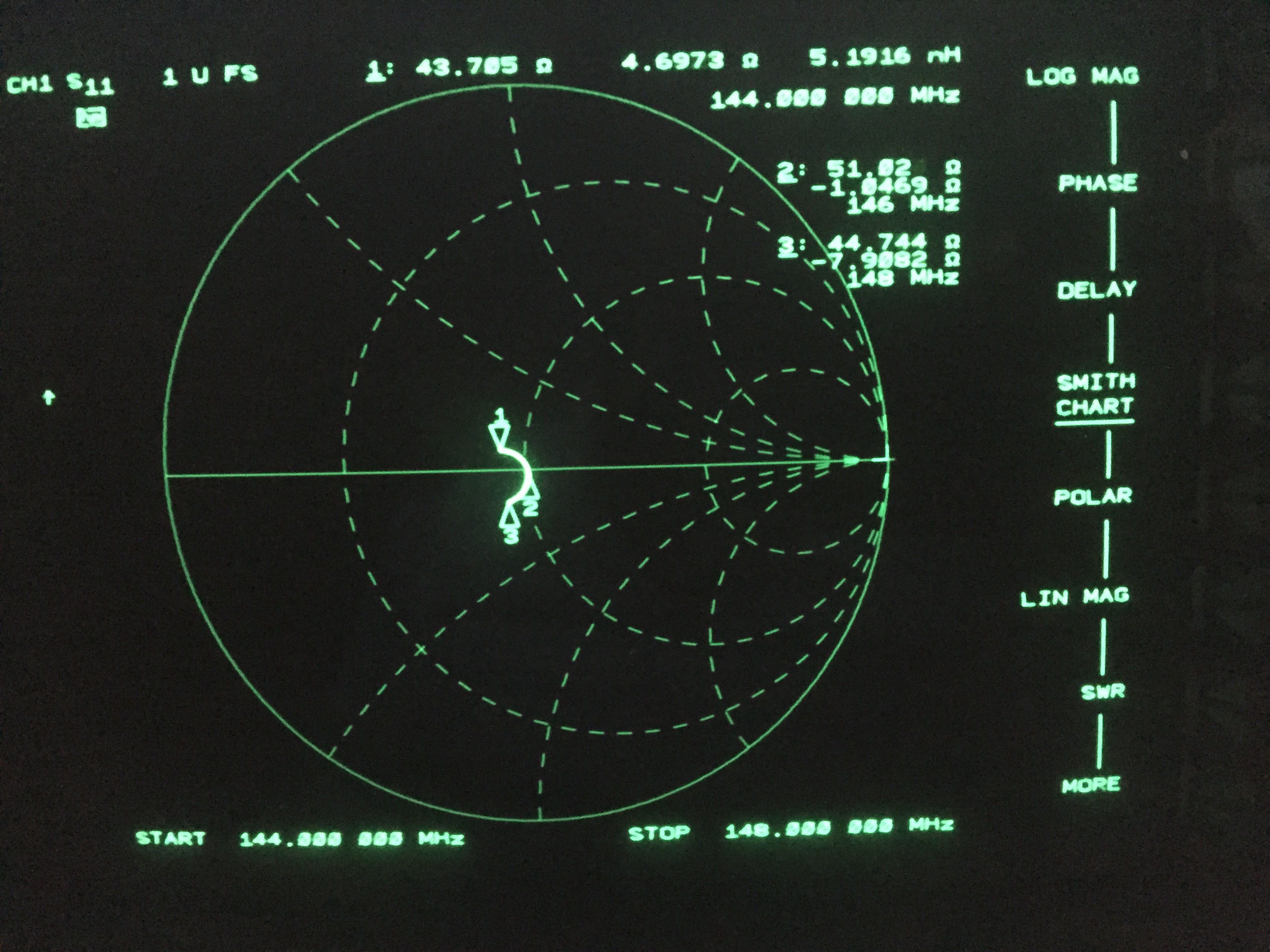 COMPACtenna RF Network Analyzer Screen Shot Smith Chart model 2M-220-440 - 2M