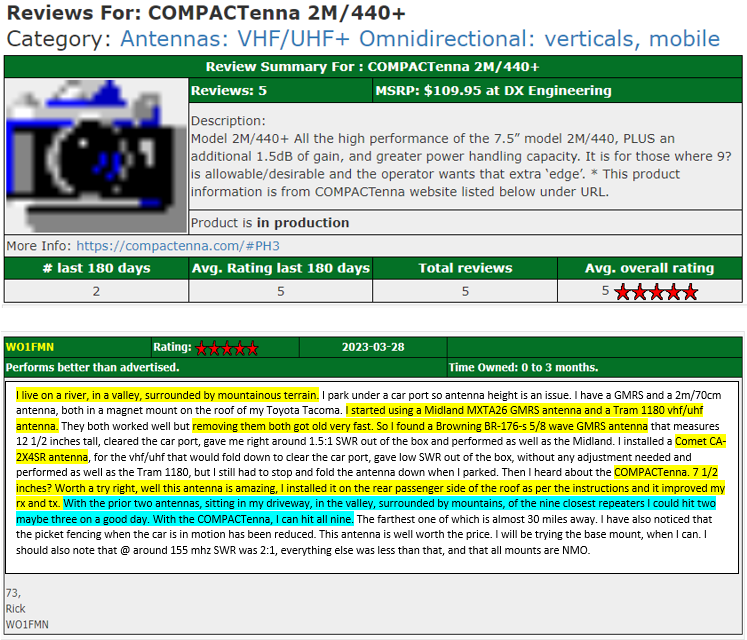 COMPACtenna Review 2M-440+ eHam.net 3.28.23 incl. Highlights &amp; Overall Rating