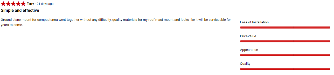 COMPACtenna REVIEW CompacCounterpoise on DXE